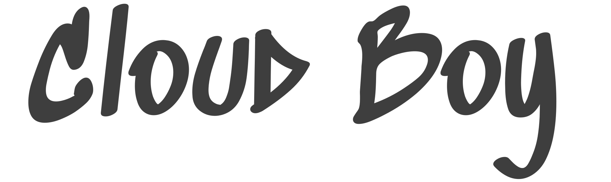 Cloud Boy - Adventures in Data Security